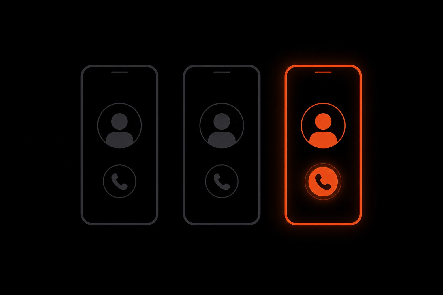 Three phone icons in a row with only the third lit, showing a caller working down a list until someone answers