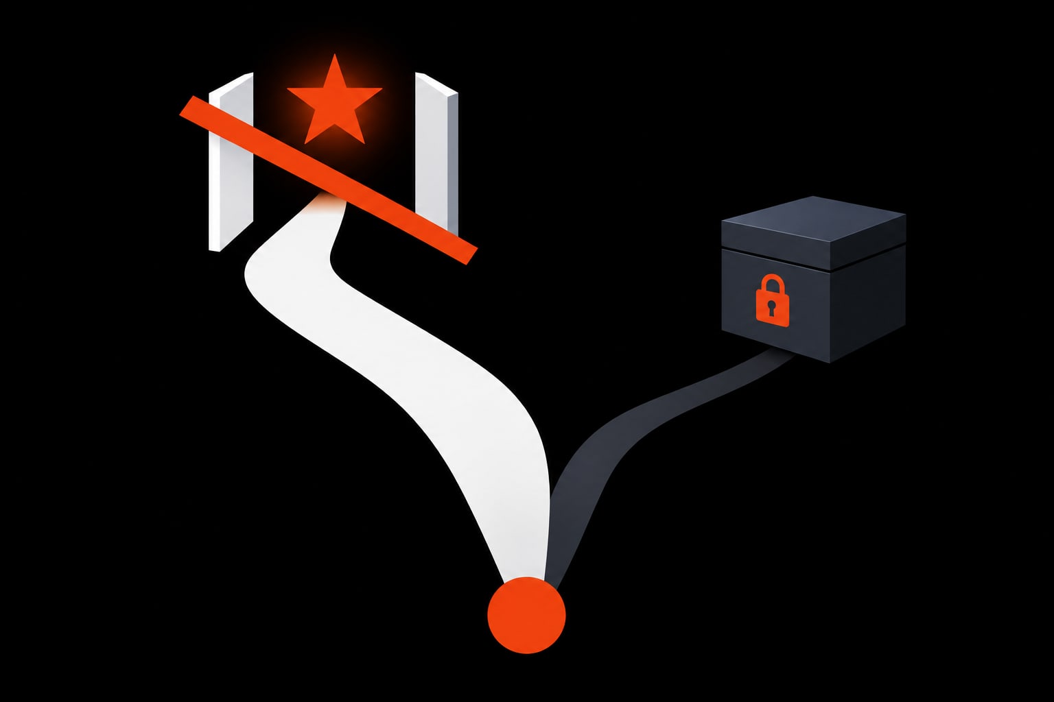 A path split by a gate that lets some customers through to a star and diverts others, crossed out to show the practice is not allowed
